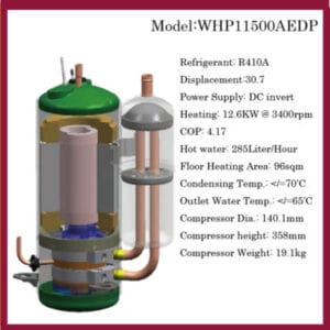 The Important Function Of Inverter Compressor In An AC